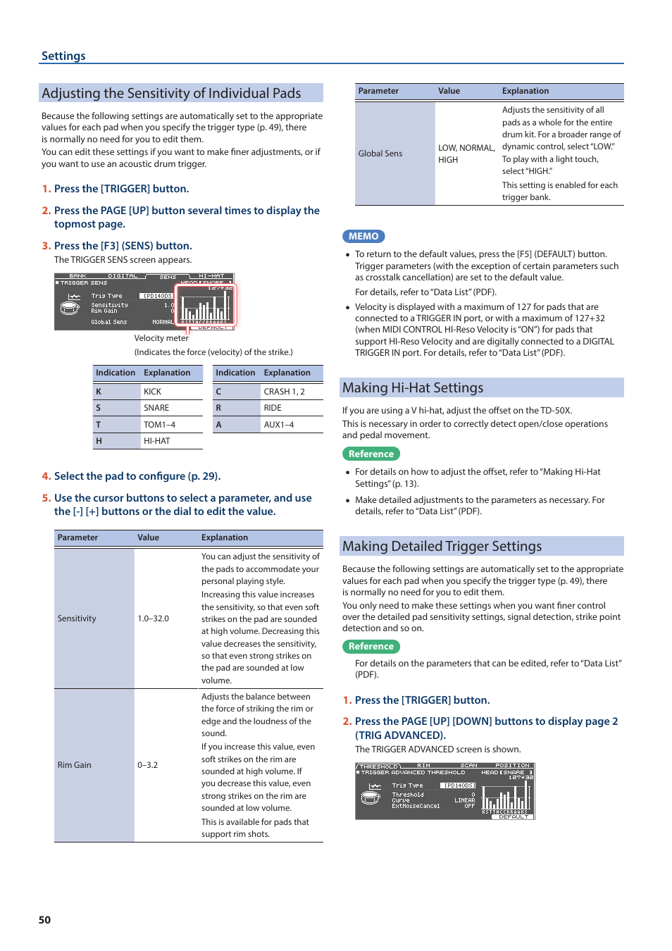 Adjusting the sensitivity of individual pads, Making hi-hat settings, Making detailed trigger settings | Settings | Roland TD-50X Prismatic V-Drums Sound Module User Manual | Page 50 / 67