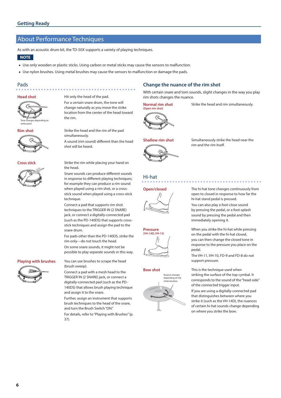About performance techniques, Pads, Hi-hat | Getting ready, Change the nuance of the rim shot | Roland TD-50X Prismatic V-Drums Sound Module User Manual | Page 6 / 67