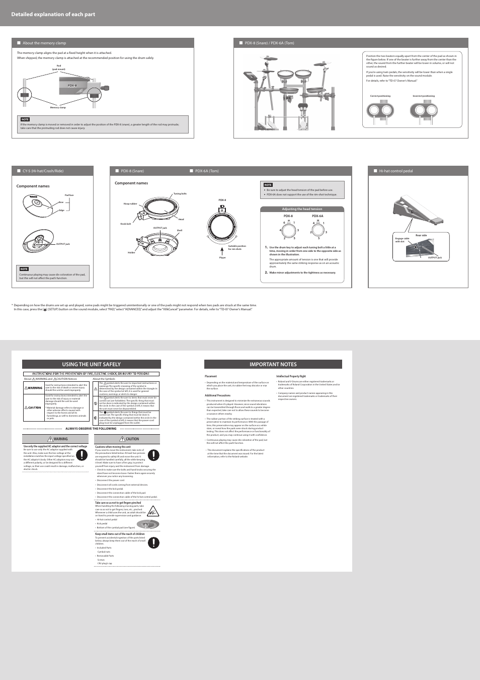 Detailed explanation of each part | Roland TD-07DMK V-Drums Electronic Drum Set User Manual | Page 2 / 2