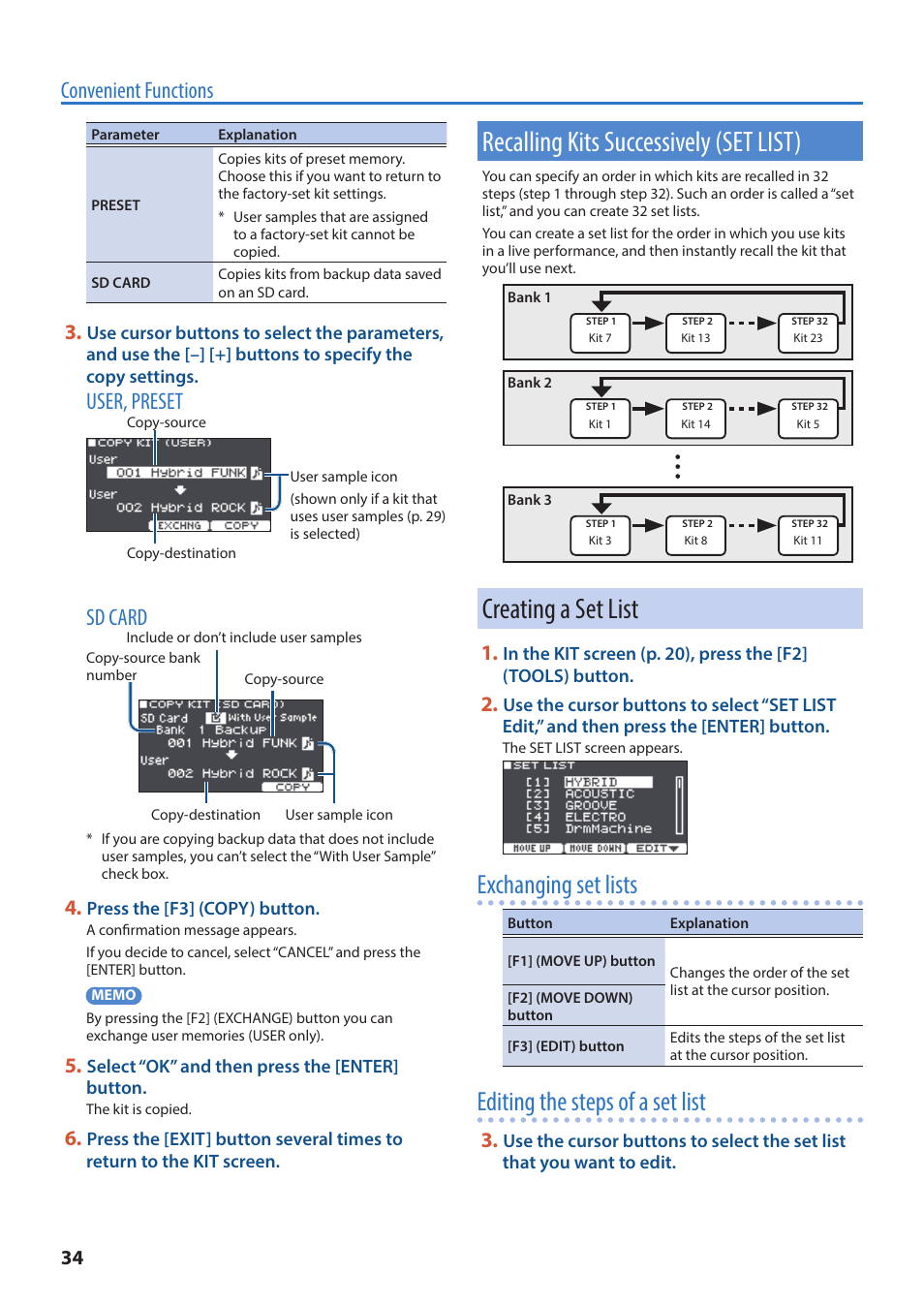 Recalling kits successively (set list), Creating a set list, Et lists (p. 34 | O “recalling kits successively (set list), P. 34), Exchanging set lists, Editing the steps of a set list, Convenient functions, User, preset, Sd card | Roland TM-6 Pro Drum Trigger Module User Manual | Page 34 / 49