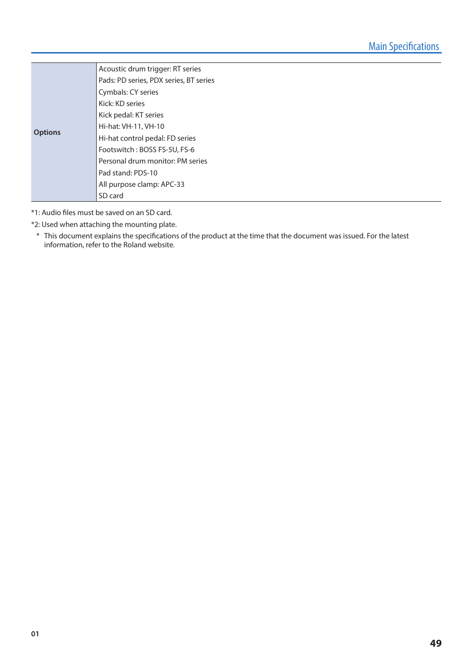 Main specifications | Roland TM-6 Pro Drum Trigger Module User Manual | Page 49 / 49