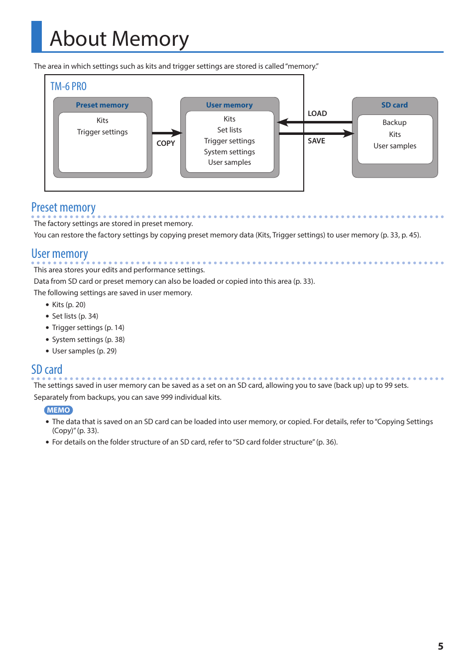 About memory, Sd card, Tm-6 pro | Roland TM-6 Pro Drum Trigger Module User Manual | Page 5 / 49