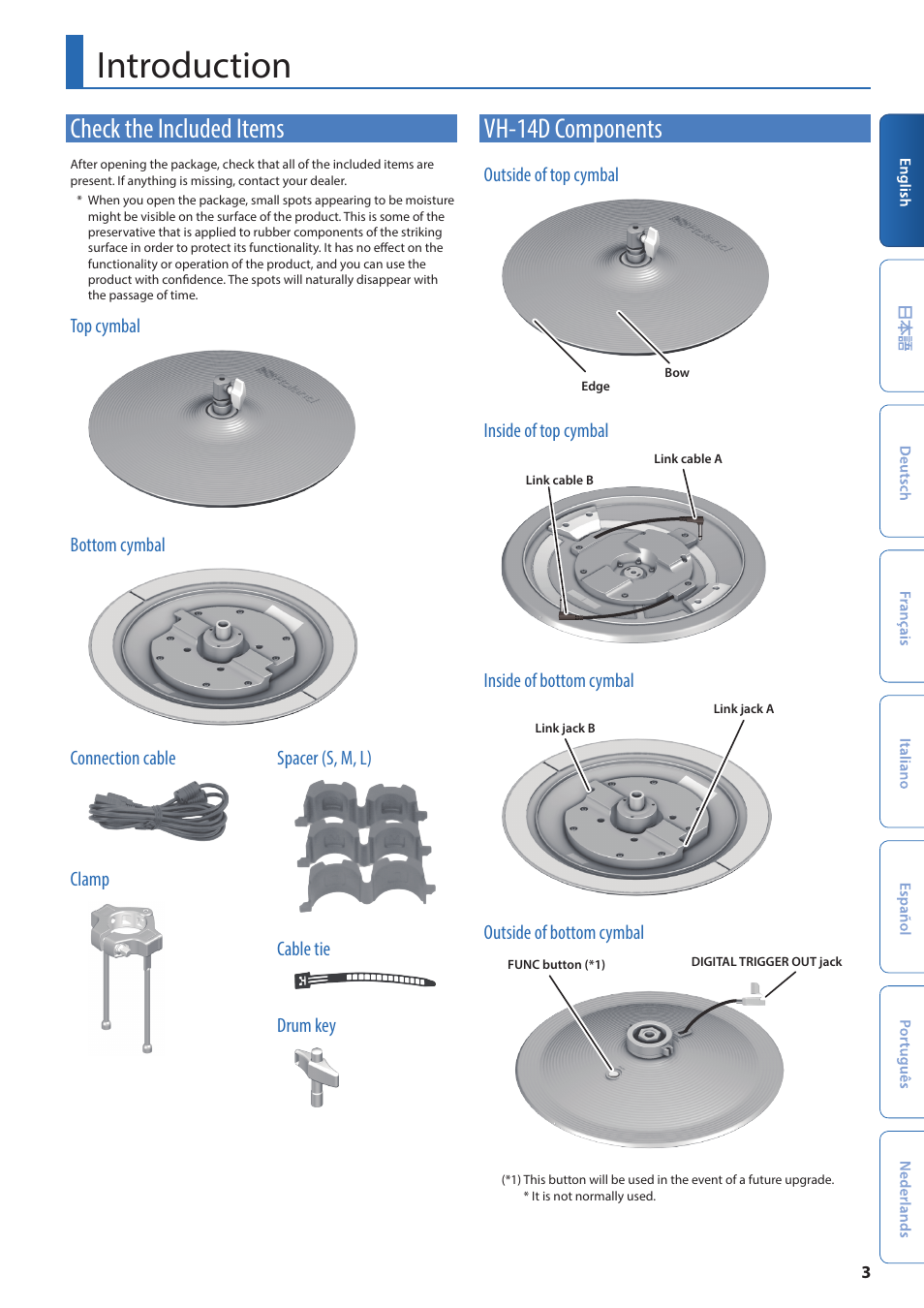 Introduction, Check the included items, Vh-14d components | Roland VH-14D V-Drum Digital Hi-Hat with Advanced Multisensor Triggering User Manual | Page 3 / 8