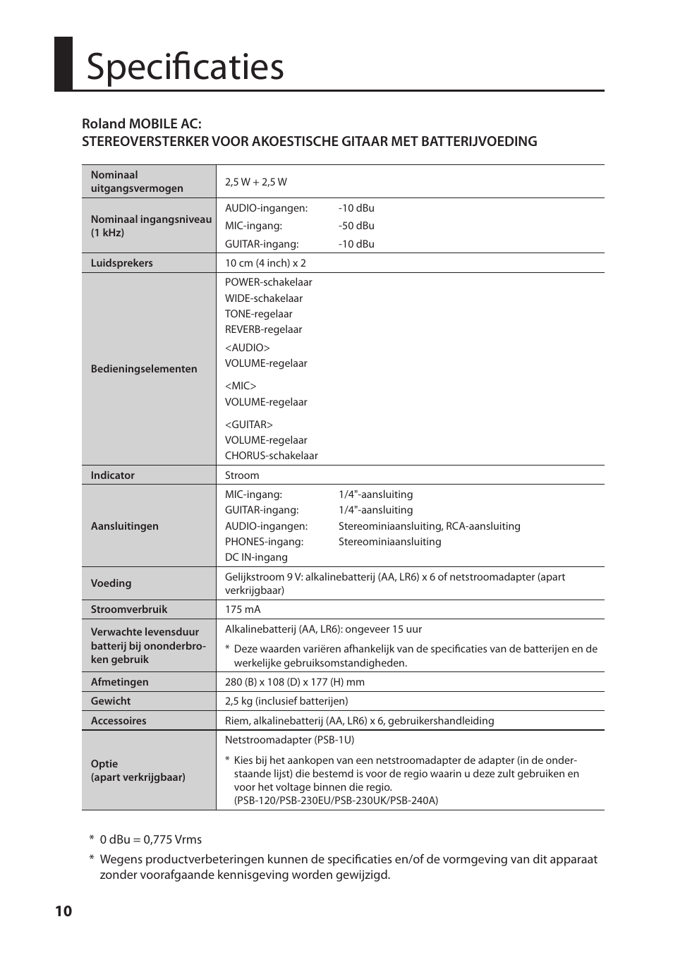 Specificaties | Roland MOBILE AC: Acoustic Chorus Battery-Powered Amplifier User Manual | Page 108 / 116