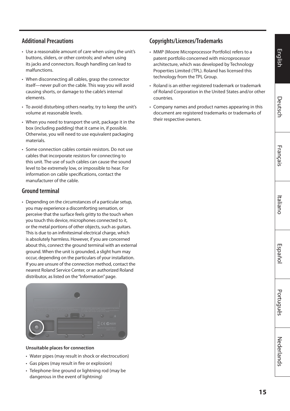 Additional precautions, Ground terminal, Copyrights/licences/trademarks | Roland MOBILE AC: Acoustic Chorus Battery-Powered Amplifier User Manual | Page 17 / 116