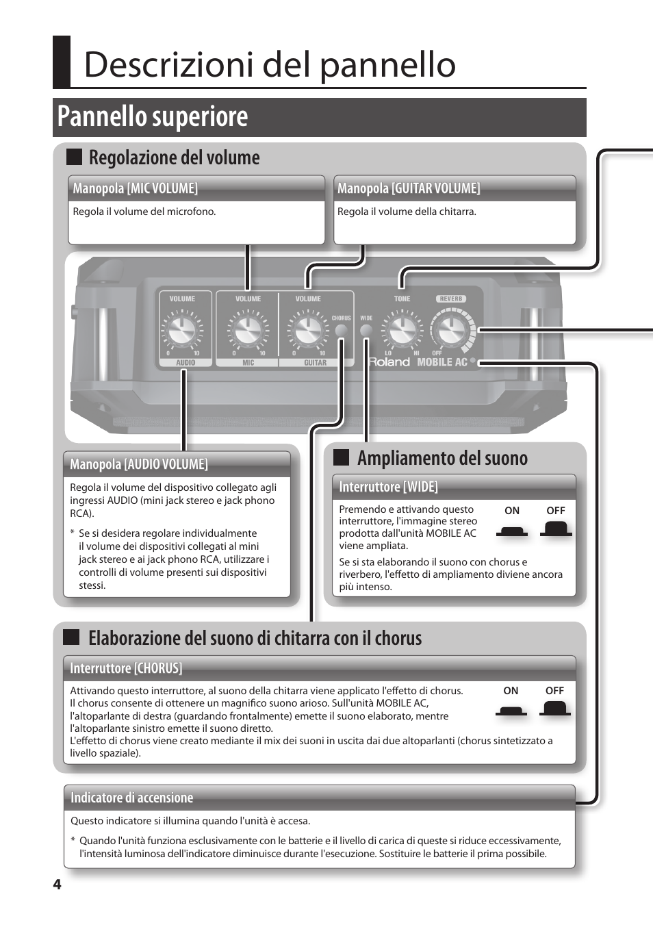 Descrizioni del pannello, Pannello superiore, Regolazione del volume | Elaborazione del suono di chitarra con il chorus, Ampliamento del suono | Roland MOBILE AC: Acoustic Chorus Battery-Powered Amplifier User Manual | Page 54 / 116