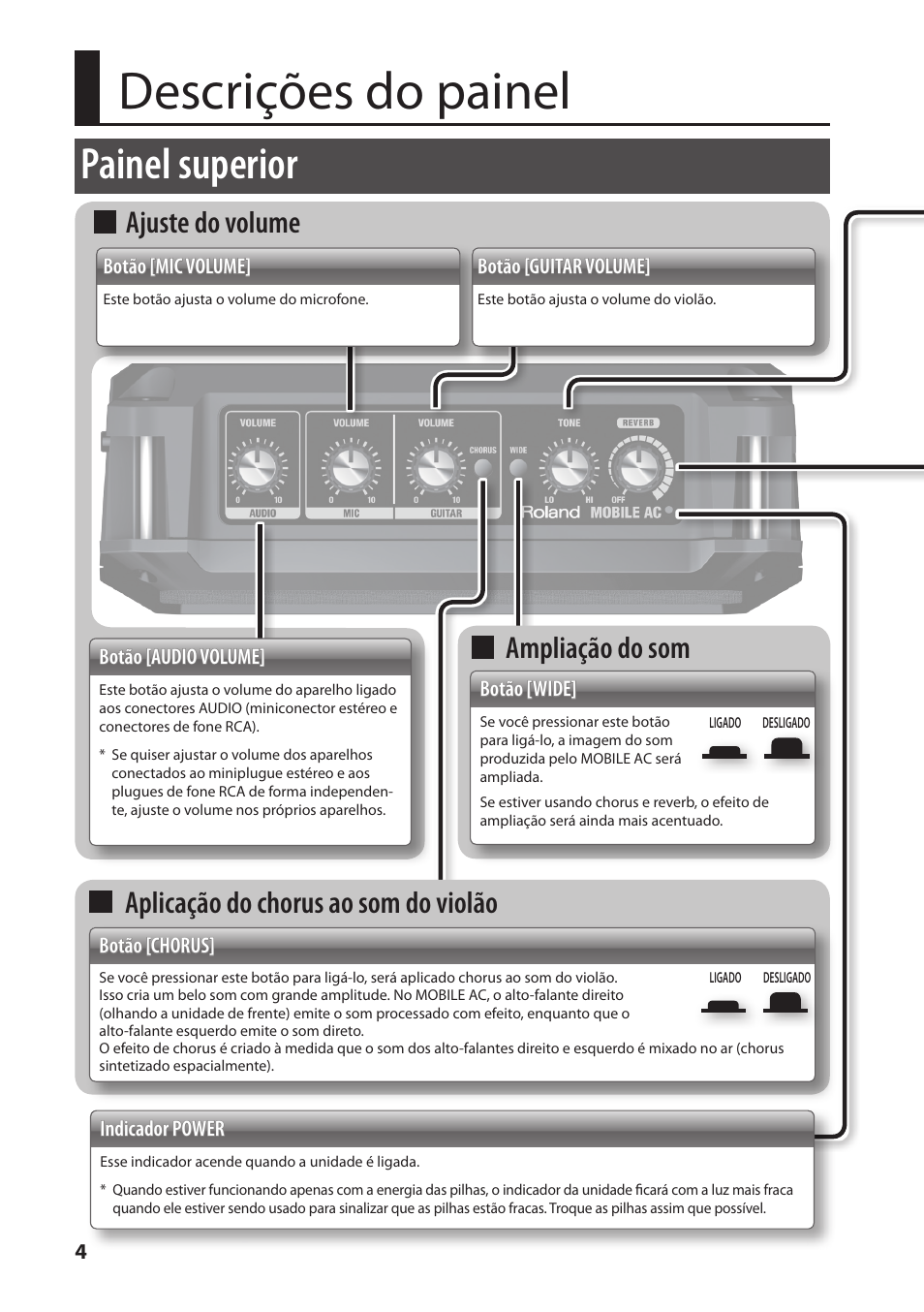 Descrições do painel, Painel superior, Ajuste do volume | Aplicação do chorus ao som do violão, Ampliação do som | Roland MOBILE AC: Acoustic Chorus Battery-Powered Amplifier User Manual | Page 86 / 116