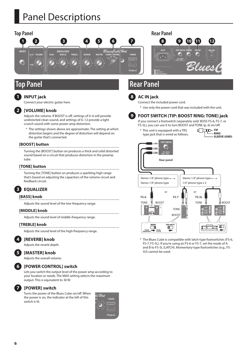 Panel descriptions, Top panel, Rear panel | Roland Blues Cube Hot 30W 1x12" Guitar Combo Amplifier (Vintage Blonde) User Manual | Page 6 / 8