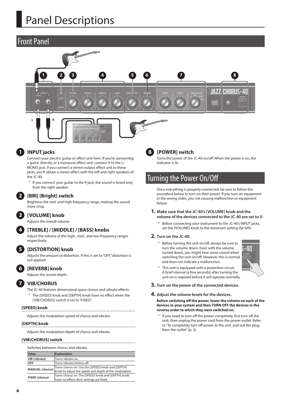 Panel descriptions, Front panel, Turning the power on/off | Roland JC-40 Jazz Chorus 40W 2x10 Guitar Amplifier User Manual | Page 4 / 10