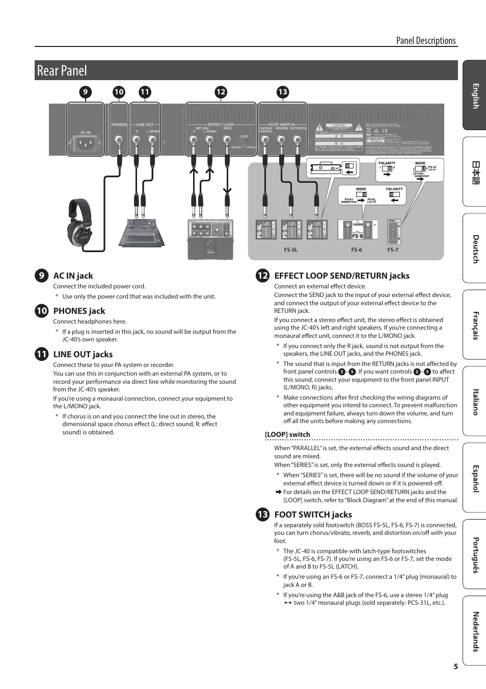 Rear panel, Panel descriptions, Ac in jack | Phones jack, Line out jacks, Effect loop send/return jacks, Foot switch jacks | Roland JC-40 Jazz Chorus 40W 2x10 Guitar Amplifier User Manual | Page 5 / 10