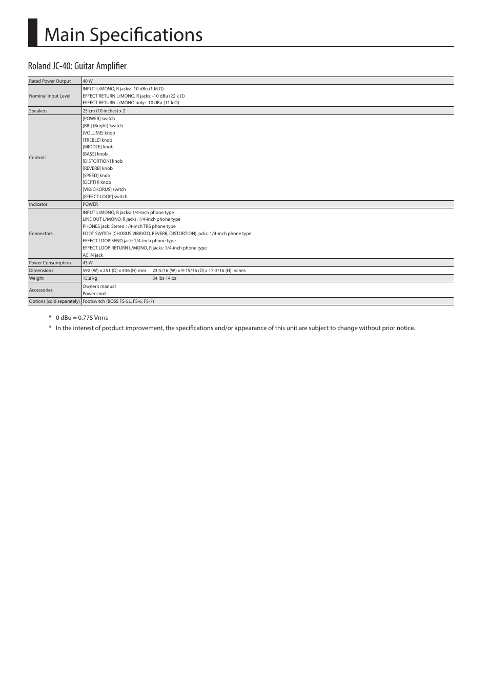 Main specifications, Roland jc-40: guitar amplifier | Roland JC-40 Jazz Chorus 40W 2x10 Guitar Amplifier User Manual | Page 6 / 10