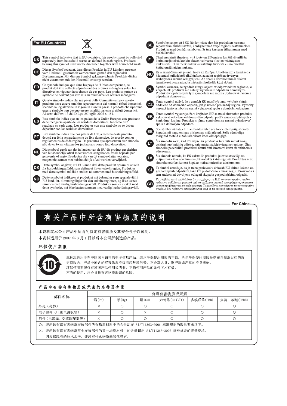 Roland JC-40 Jazz Chorus 40W 2x10 Guitar Amplifier User Manual | Page 9 / 10