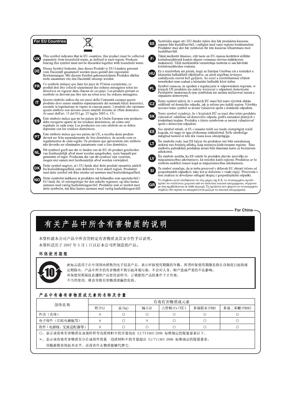 Roland CUBE Street EX Battery-Powered Stereo Amplifier User Manual | Page 15 / 16