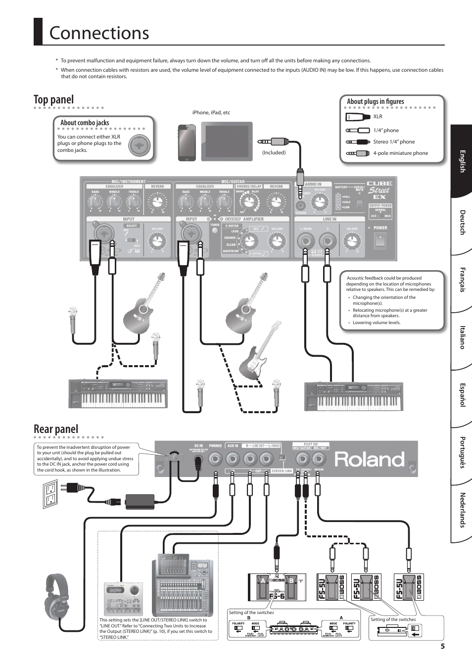 Connections, Top panel, Rear panel | About combo jacks, About plugs in figures | Roland CUBE Street EX Battery-Powered Stereo Amplifier User Manual | Page 5 / 16
