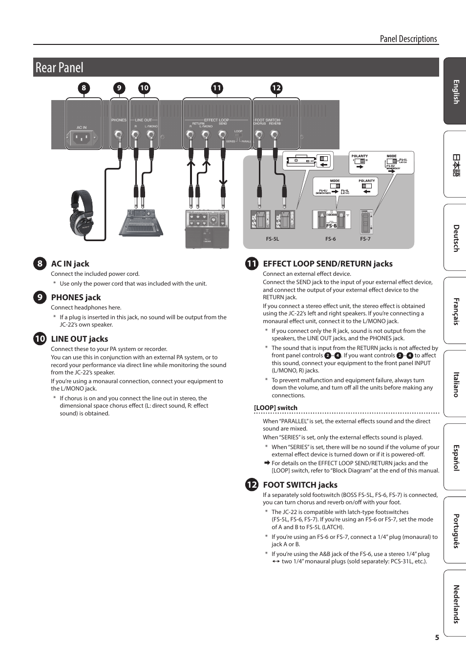 Rear panel, Panel descriptions, Ac in jack | Phones jack, Line out jacks, Effect loop send/return jacks, Foot switch jacks | Roland JC-22 Jazz Chorus 30W 2x6.5 Guitar Amplifier User Manual | Page 5 / 10