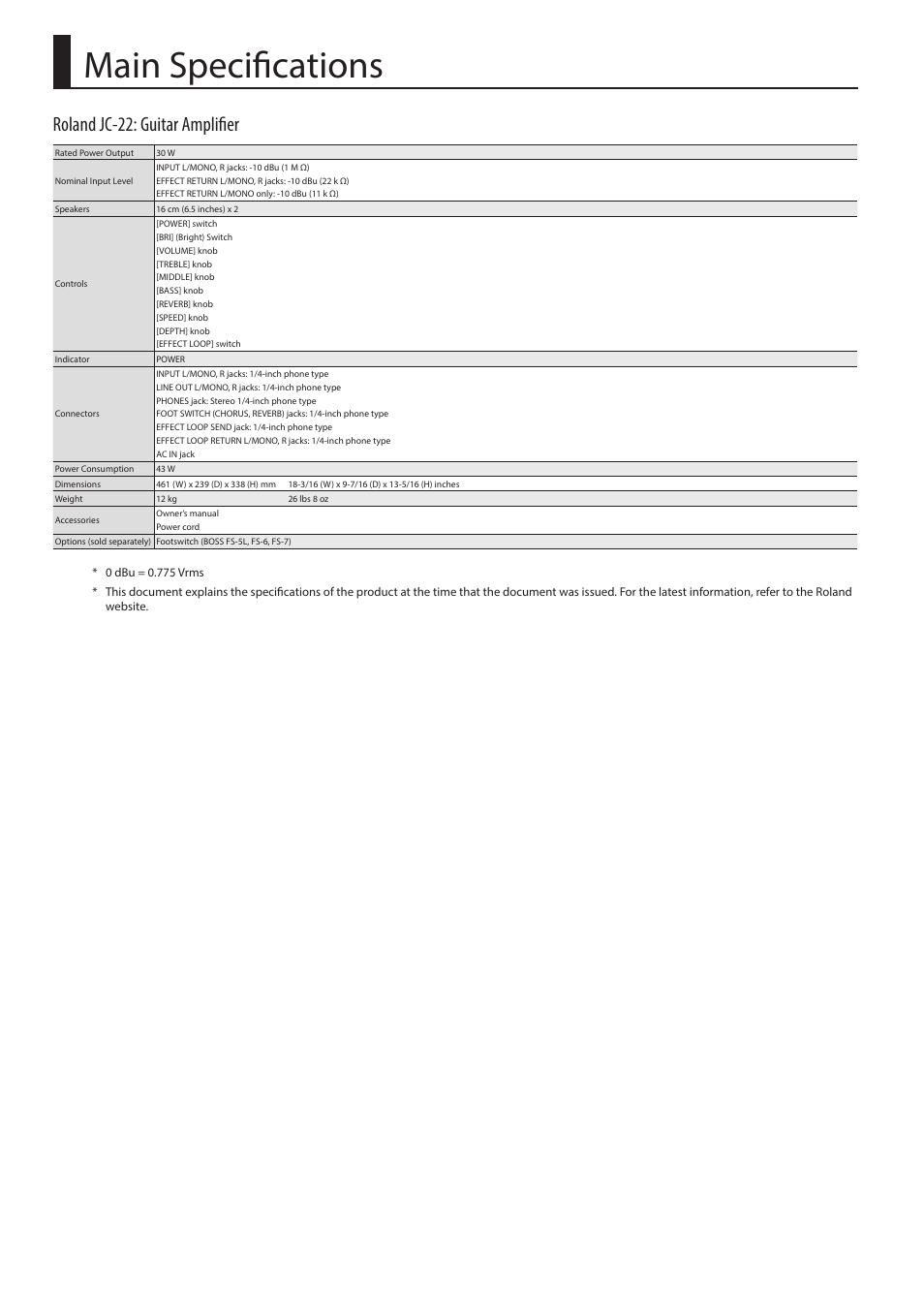 Main specifications, Roland jc-22: guitar amplifier | Roland JC-22 Jazz Chorus 30W 2x6.5 Guitar Amplifier User Manual | Page 6 / 10