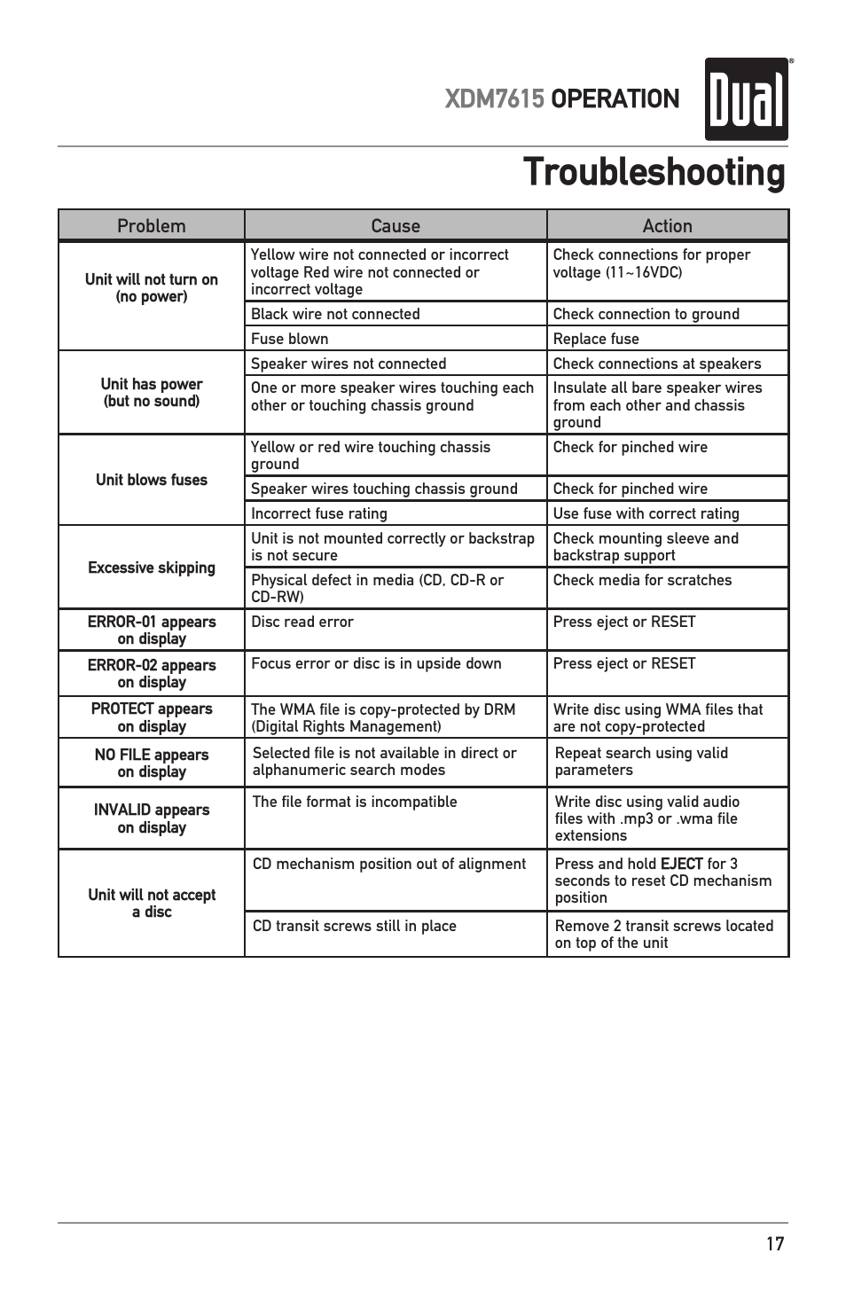 Troubleshooting, Xdm7615 operation | Dual XDM7615 User Manual | Page 17 / 20