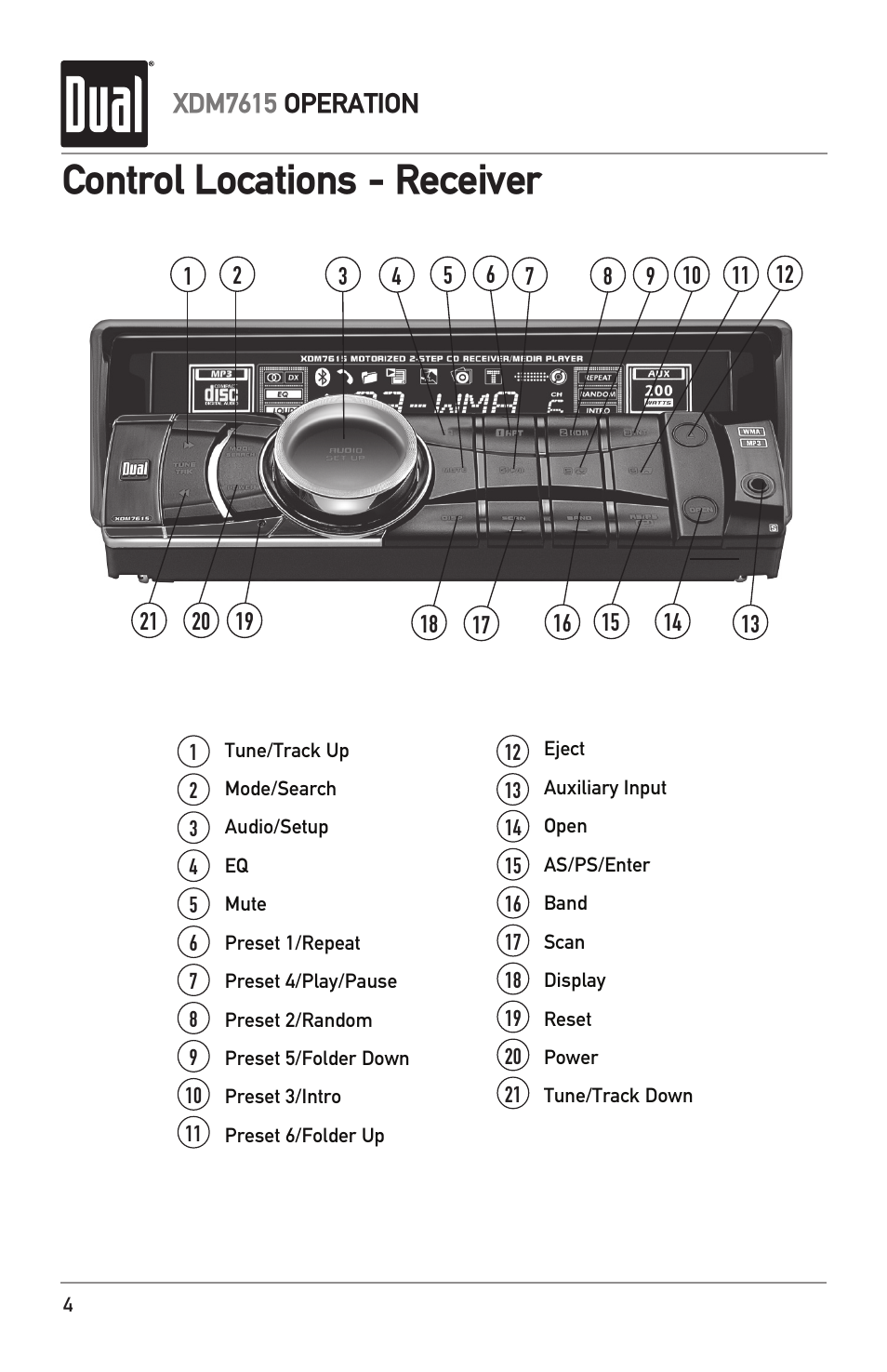Control locations - receiver, Xdm7615 operation | Dual XDM7615 User Manual | Page 4 / 20