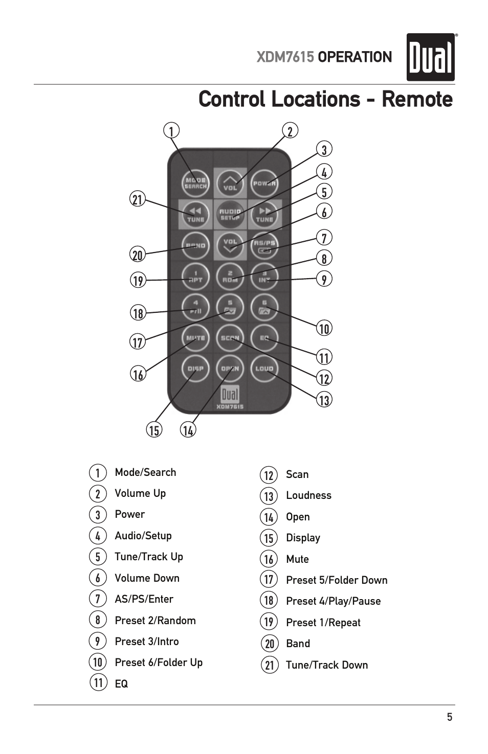 Control locations - remote, Xdm7615 operation | Dual XDM7615 User Manual | Page 5 / 20