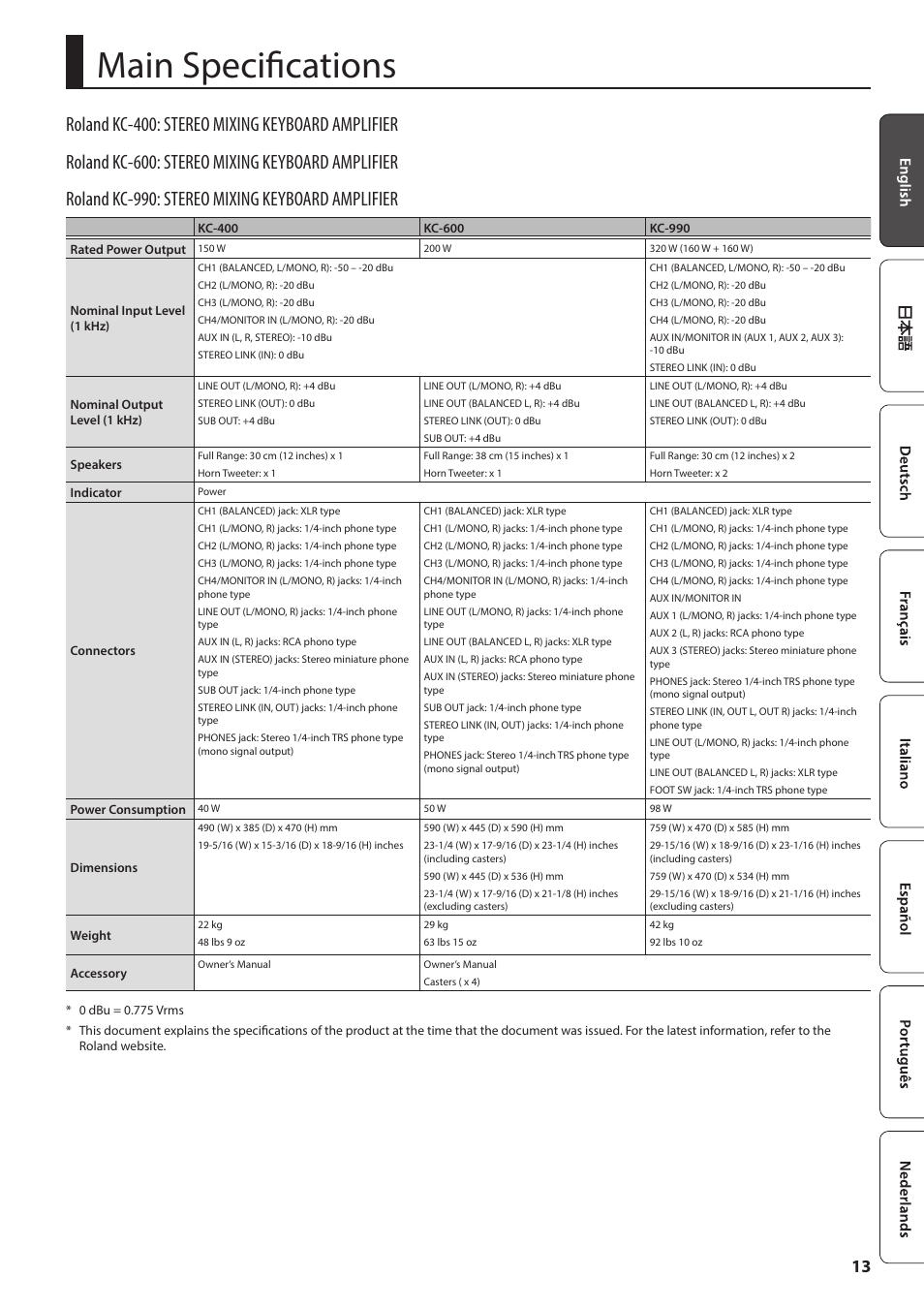 Main specifications | Roland KC-600 Stereo Mixing 4-Channel Keyboard Amplifier User Manual | Page 13 / 14