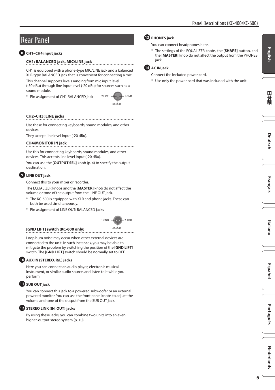 Rear panel | Roland KC-600 Stereo Mixing 4-Channel Keyboard Amplifier User Manual | Page 5 / 14