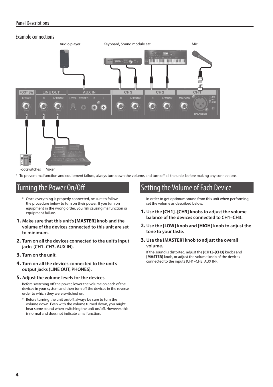 Turning the power on/off, Setting the volume of each device, Panel descriptions example connections | Roland KC-220 Battery Powered Stereo Keyboard Amplifier User Manual | Page 4 / 8