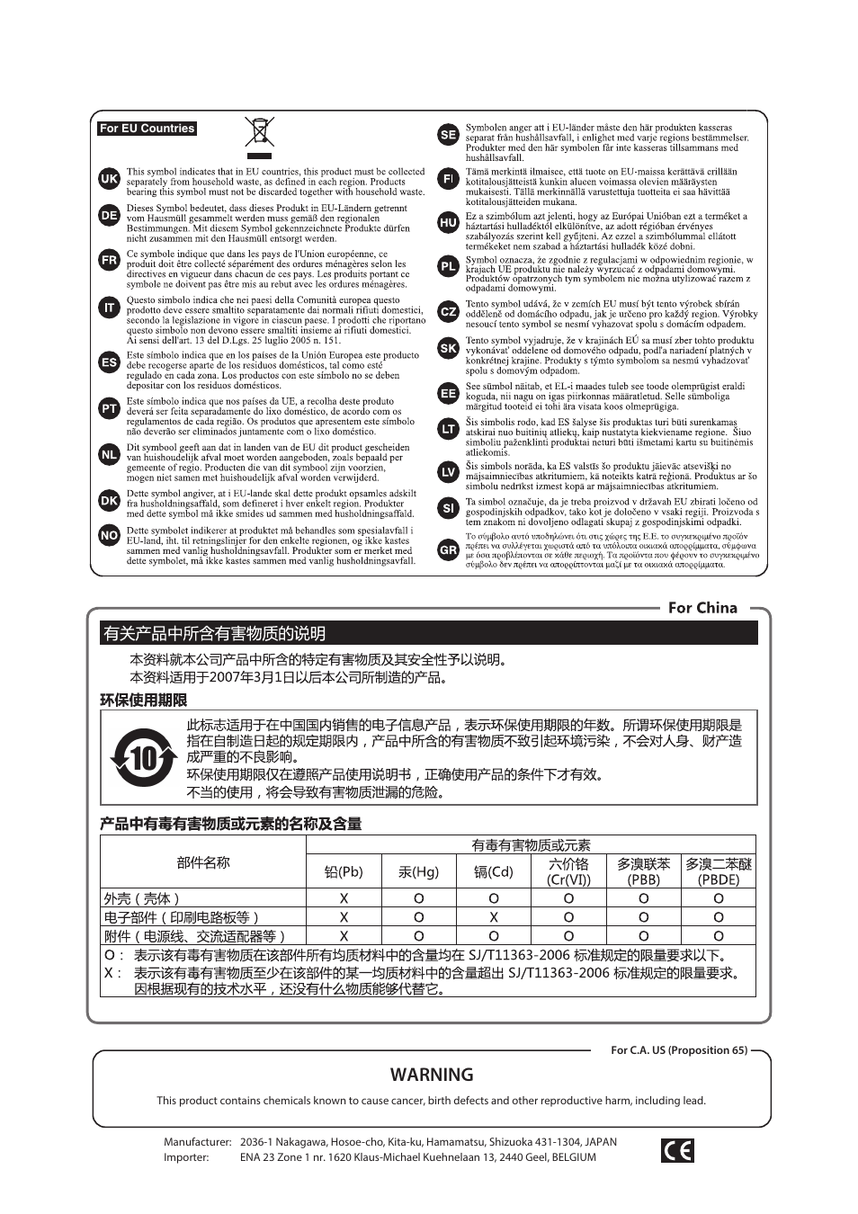 Warning | Roland KC-80 3-Channel, Mixing Keyboard Amplifier User Manual | Page 11 / 12