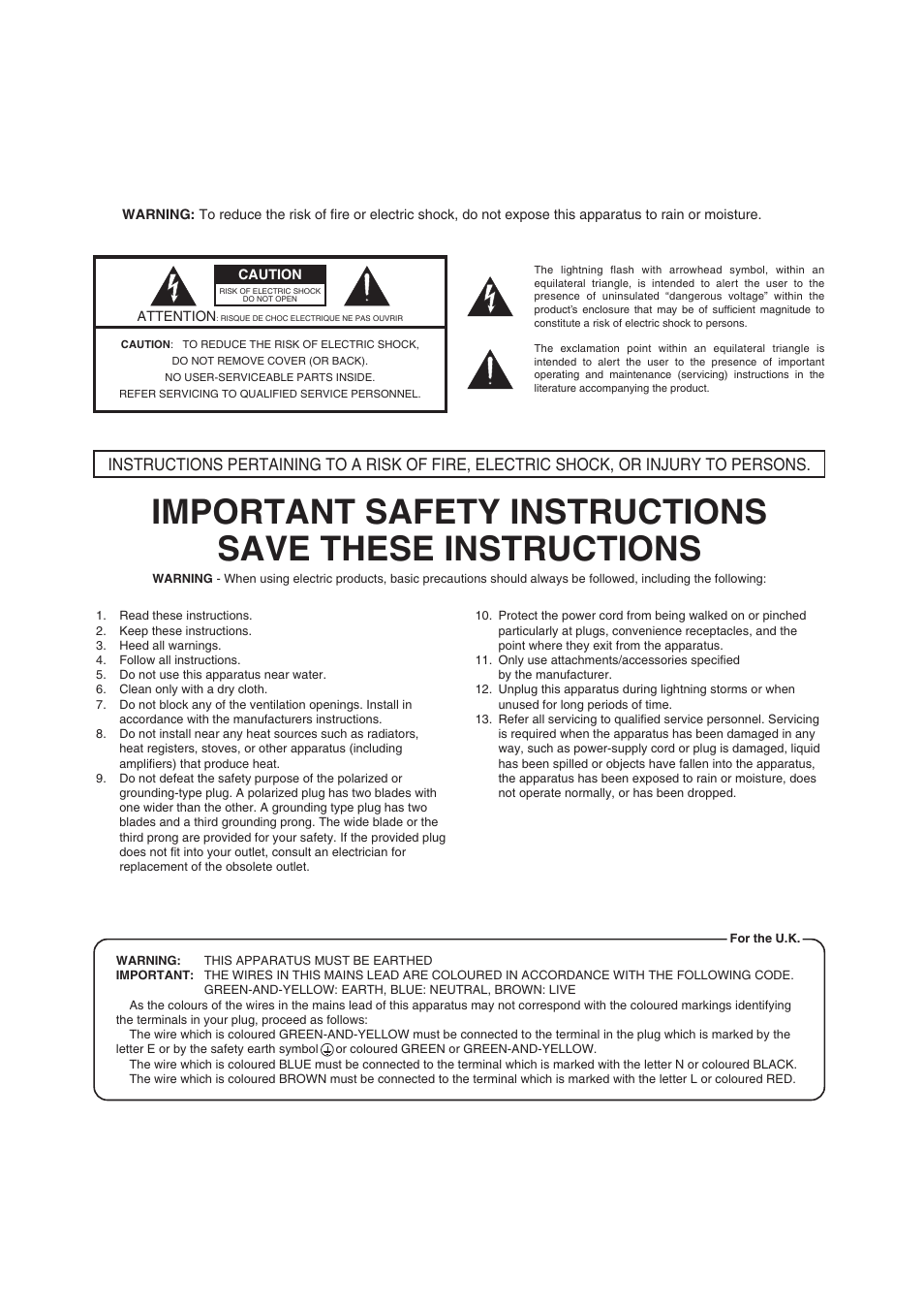 Roland KC-80 3-Channel, Mixing Keyboard Amplifier User Manual | Page 2 / 12