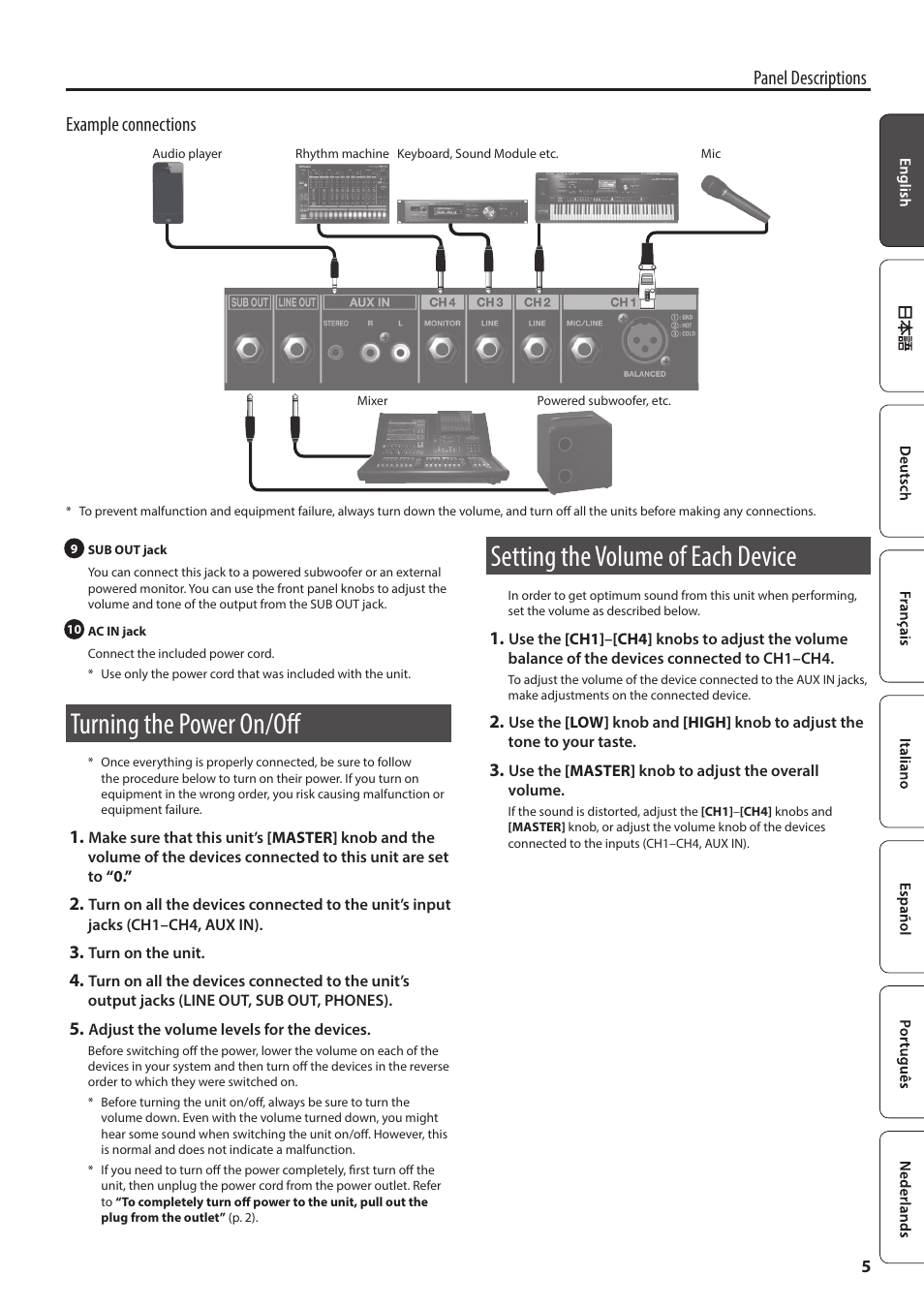 Turning the power on/off, Setting the volume of each device, Panel descriptions | Example connections | Roland KC-80 3-Channel, Mixing Keyboard Amplifier User Manual | Page 7 / 12