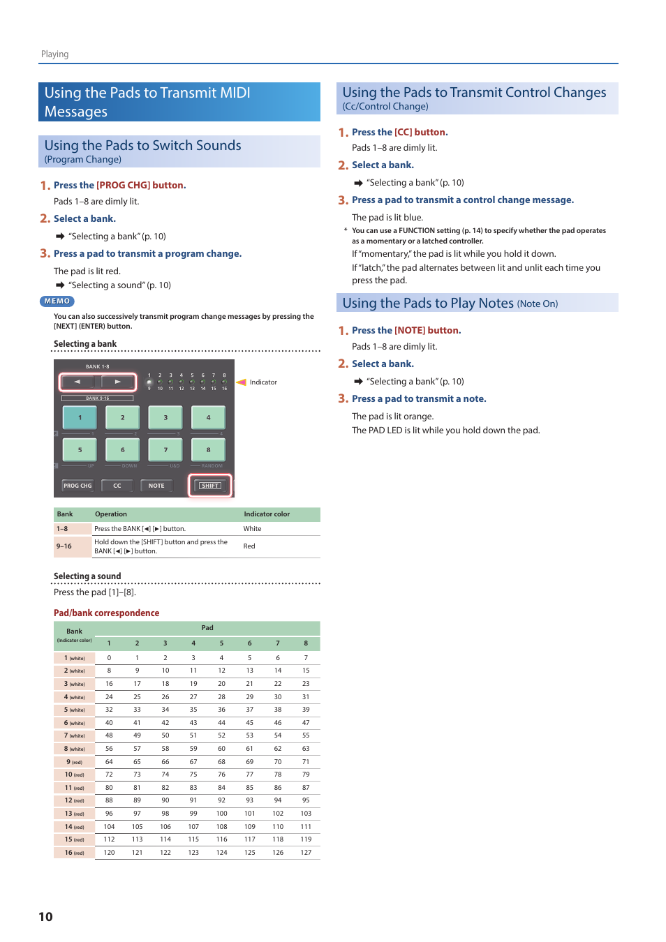 Using the pads to transmit midi messages, Using the pads to switch sounds (program change), Using the pads to play notes (note on) | Using the pads to switch sounds, Program change), Using the pads to transmit control changes, Cc/control change), Using the pads to play notes, Note on) | Roland A-88MKII MIDI Keyboard Controller User Manual | Page 10 / 17