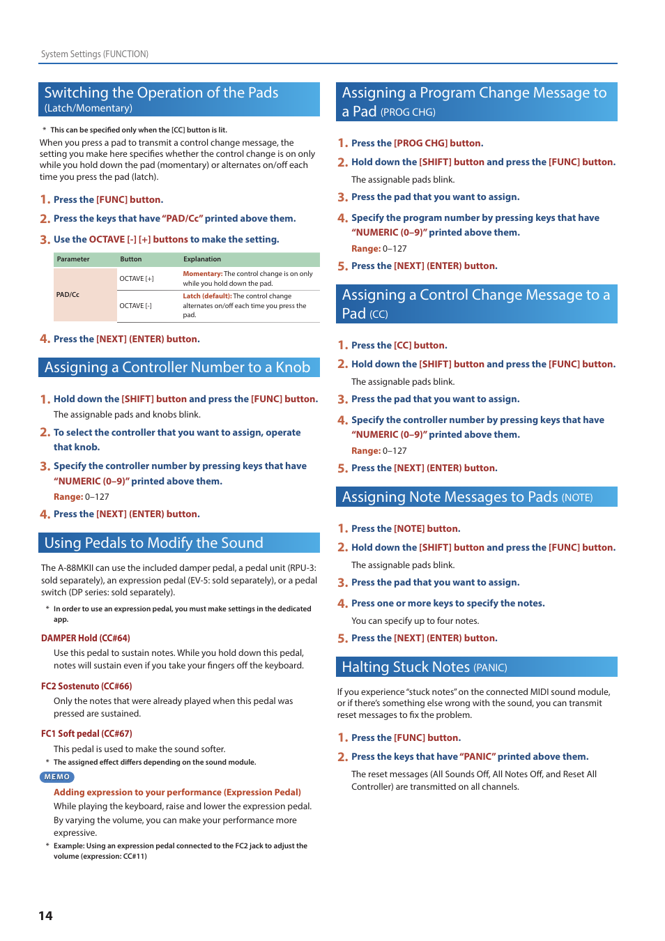 Assigning a controller number to a knob, Using pedals to modify the sound, Assigning a control change message to a pad (cc) | Assigning note messages to pads (note), Halting stuck notes (panic), Switching the operation of the pads, Latch/momentary), Assigning a program change message to a pad, Prog chg), Assigning a control change message to a pad | Roland A-88MKII MIDI Keyboard Controller User Manual | Page 14 / 17