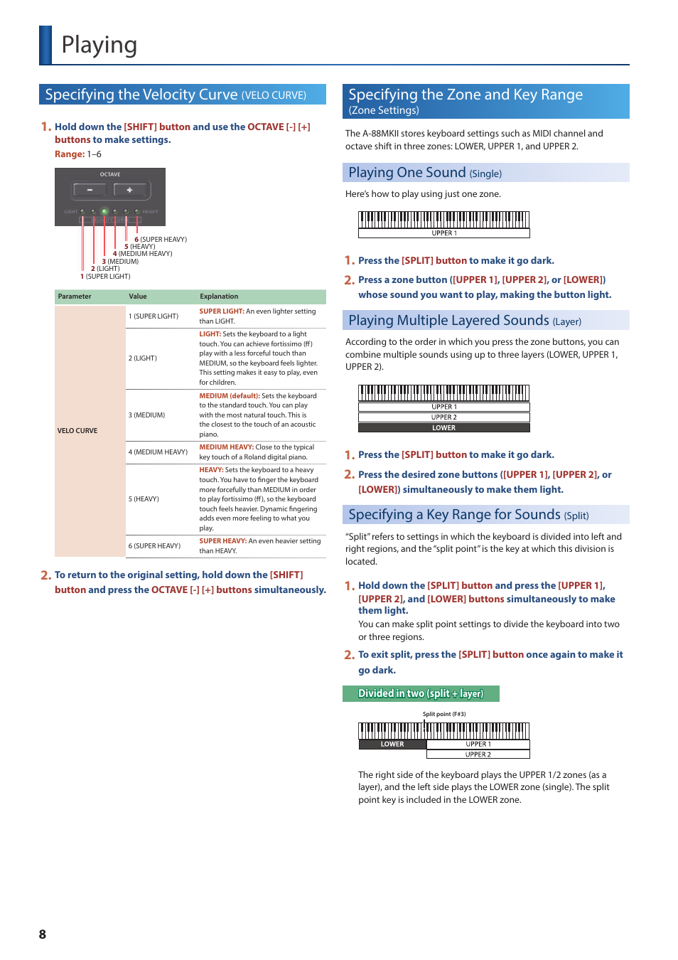 Playing, Specifying the velocity curve (velo curve), Specifying the zone and key range (zone settings) | Playing one sound (single), Playing multiple layered sounds (layer), Specifying a key range for sounds (split), Specifying the velocity curve, Velo curve), Specifying the zone and key range, Zone settings) | Roland A-88MKII MIDI Keyboard Controller User Manual | Page 8 / 17