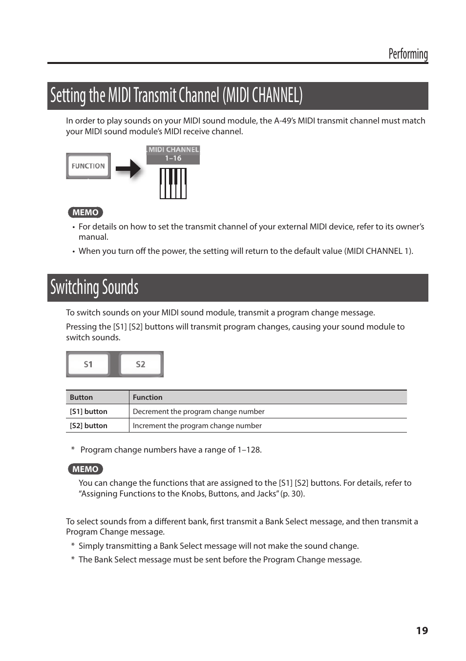 Setting the midi transmit channel (midi channel), Switching sounds, P. 19 | Setting the midi transmit channel, Midi channel), P. 19), Performing | Roland A-49 - MIDI Keyboard Controller (White) User Manual | Page 19 / 44