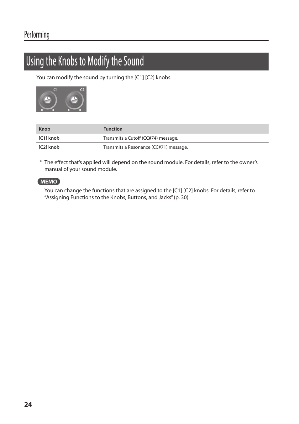 Using the knobs to modify the sound, P. 24, P. 24) | Performing | Roland A-49 - MIDI Keyboard Controller (White) User Manual | Page 24 / 44