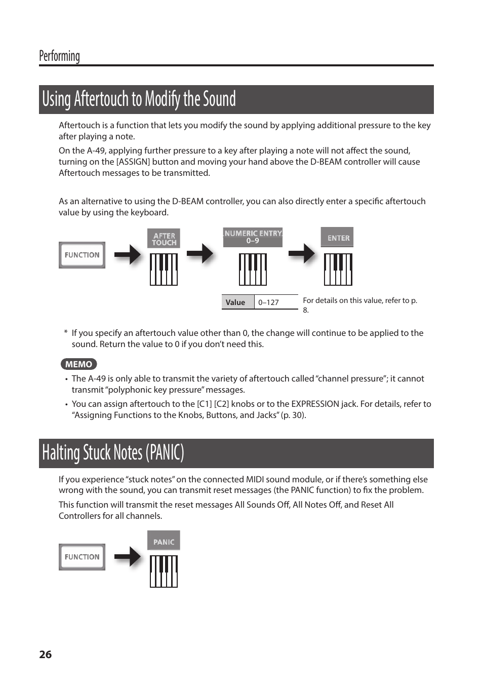 Using aftertouch to modify the sound, Halting stuck notes (panic), P. 26 | Performing | Roland A-49 - MIDI Keyboard Controller (White) User Manual | Page 26 / 44