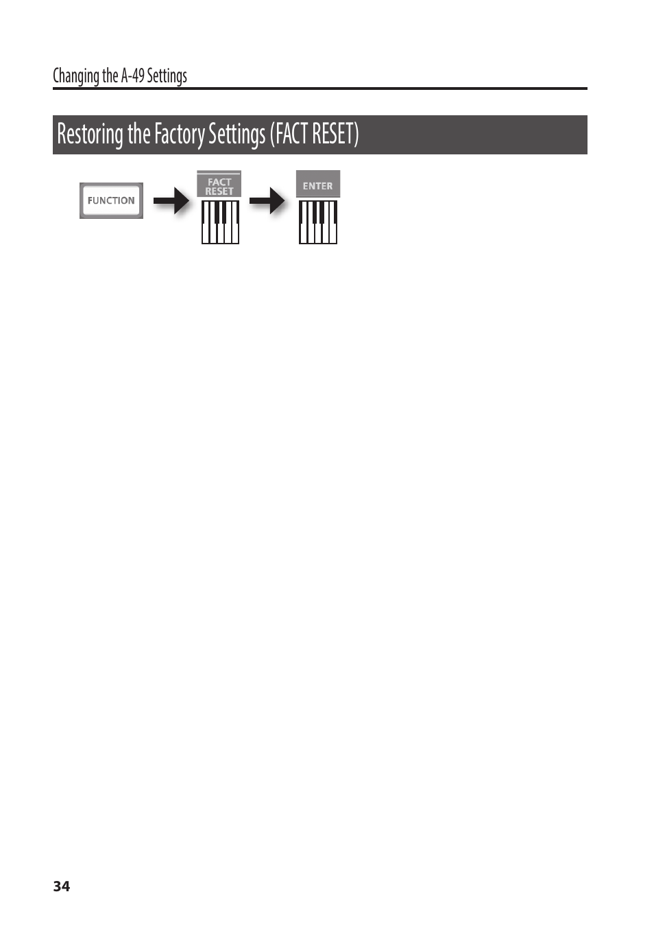 Restoring the factory settings (fact reset), P. 34, Restoring the factory settings | Fact reset) | Roland A-49 - MIDI Keyboard Controller (White) User Manual | Page 34 / 44