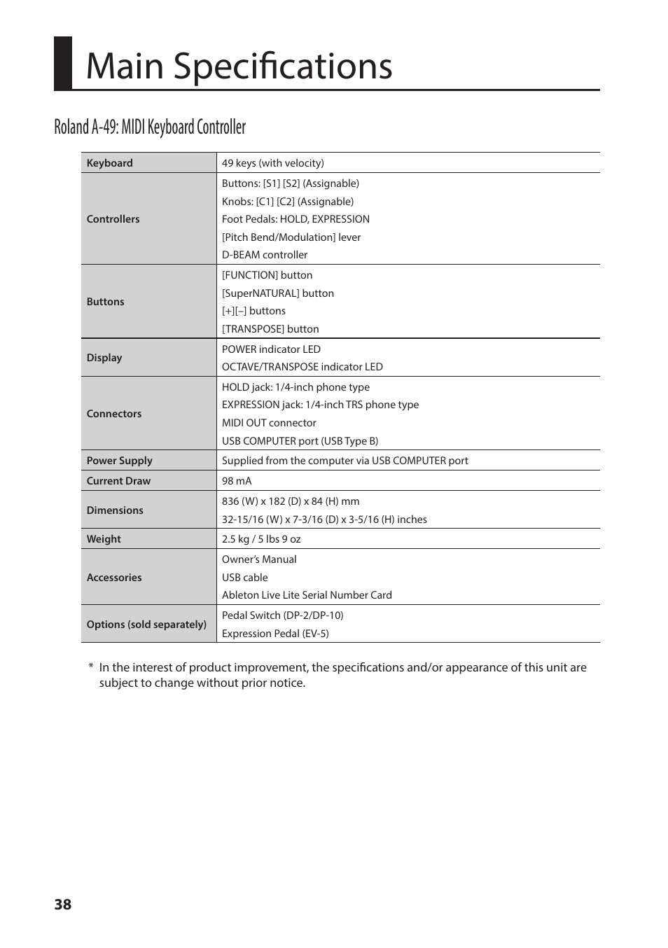 Main specifications, Roland a-49: midi keyboard controller | Roland A-49 - MIDI Keyboard Controller (White) User Manual | Page 38 / 44