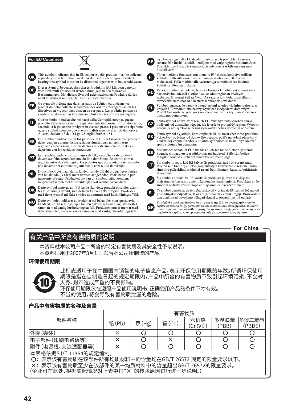 Roland A-49 - MIDI Keyboard Controller (White) User Manual | Page 42 / 44