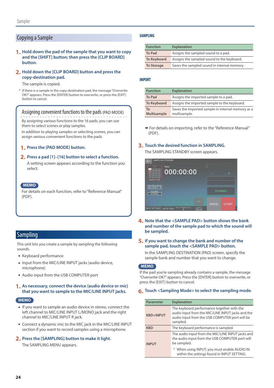 Sampling, Copying a sample, Assigning convenient functions to the pads | Sampler | Roland Fantom-08 88-Key Music Workstation Keyboard User Manual | Page 24 / 36
