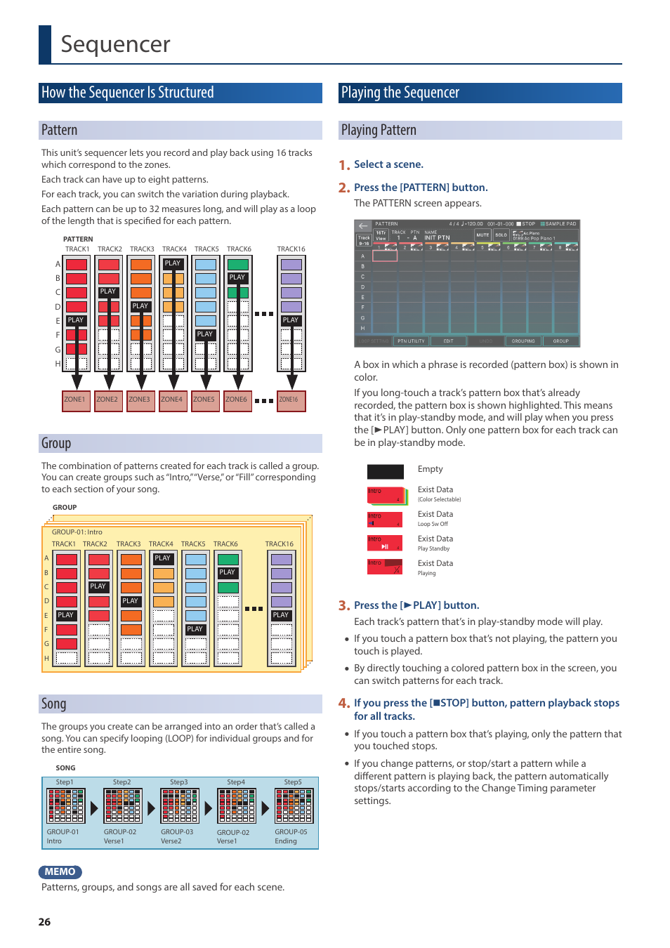 Sequencer, How the sequencer is structured, Playing the sequencer | Pattern, Group, Song, Playing pattern | Roland Fantom-08 88-Key Music Workstation Keyboard User Manual | Page 26 / 36