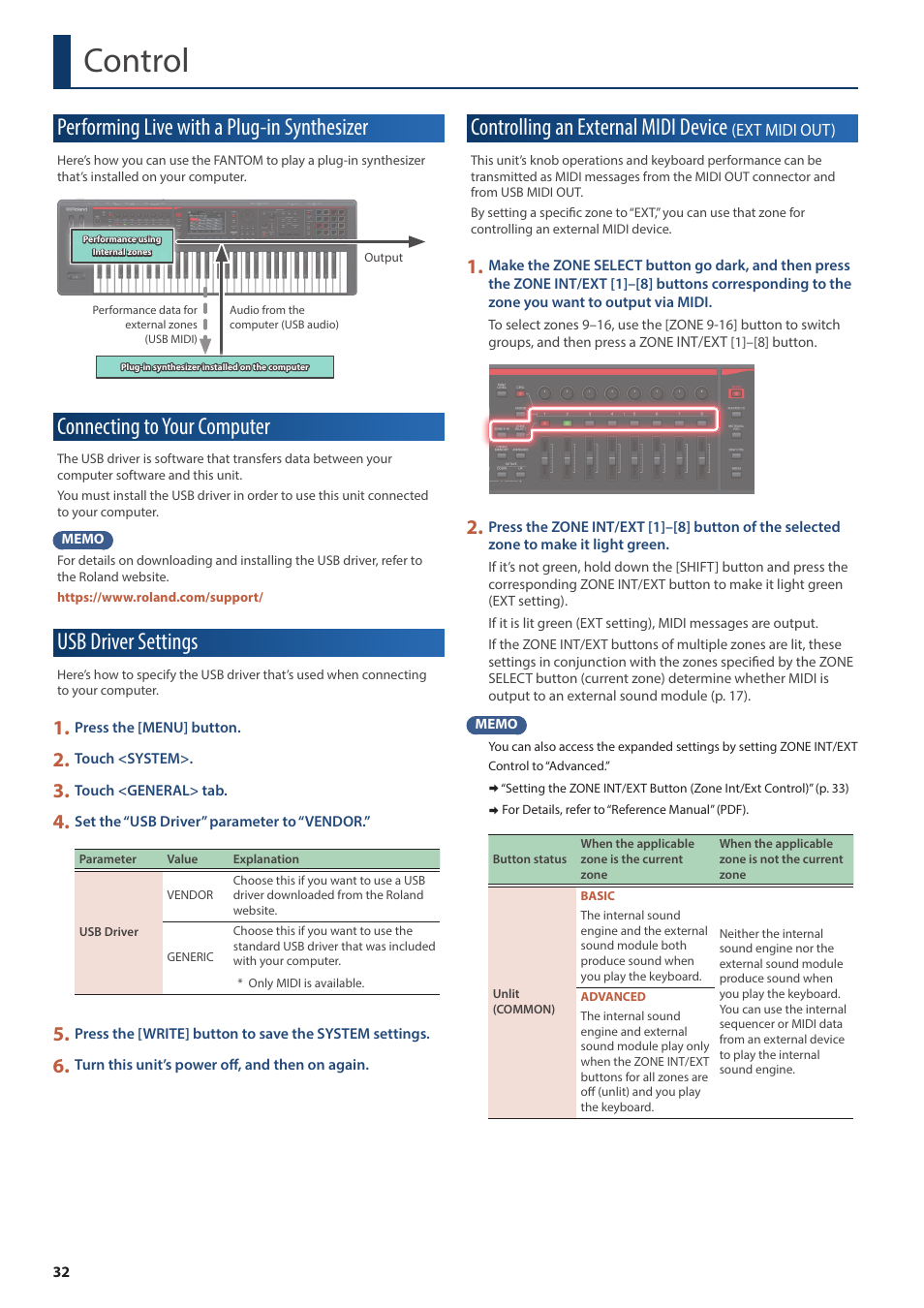 Control, Performing live with a plug-in synthesizer, Connecting to your computer | Usb driver settings, Controlling an external midi device (ext midi out), Controlling an external midi device | Roland Fantom-08 88-Key Music Workstation Keyboard User Manual | Page 32 / 36