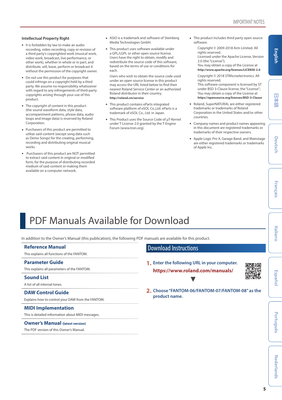 Pdf manuals available for download, Download instructions, Reference manual | Parameter guide, Sound list, Daw control guide, Midi implementation, Owner’s manual | Roland Fantom-08 88-Key Music Workstation Keyboard User Manual | Page 5 / 36