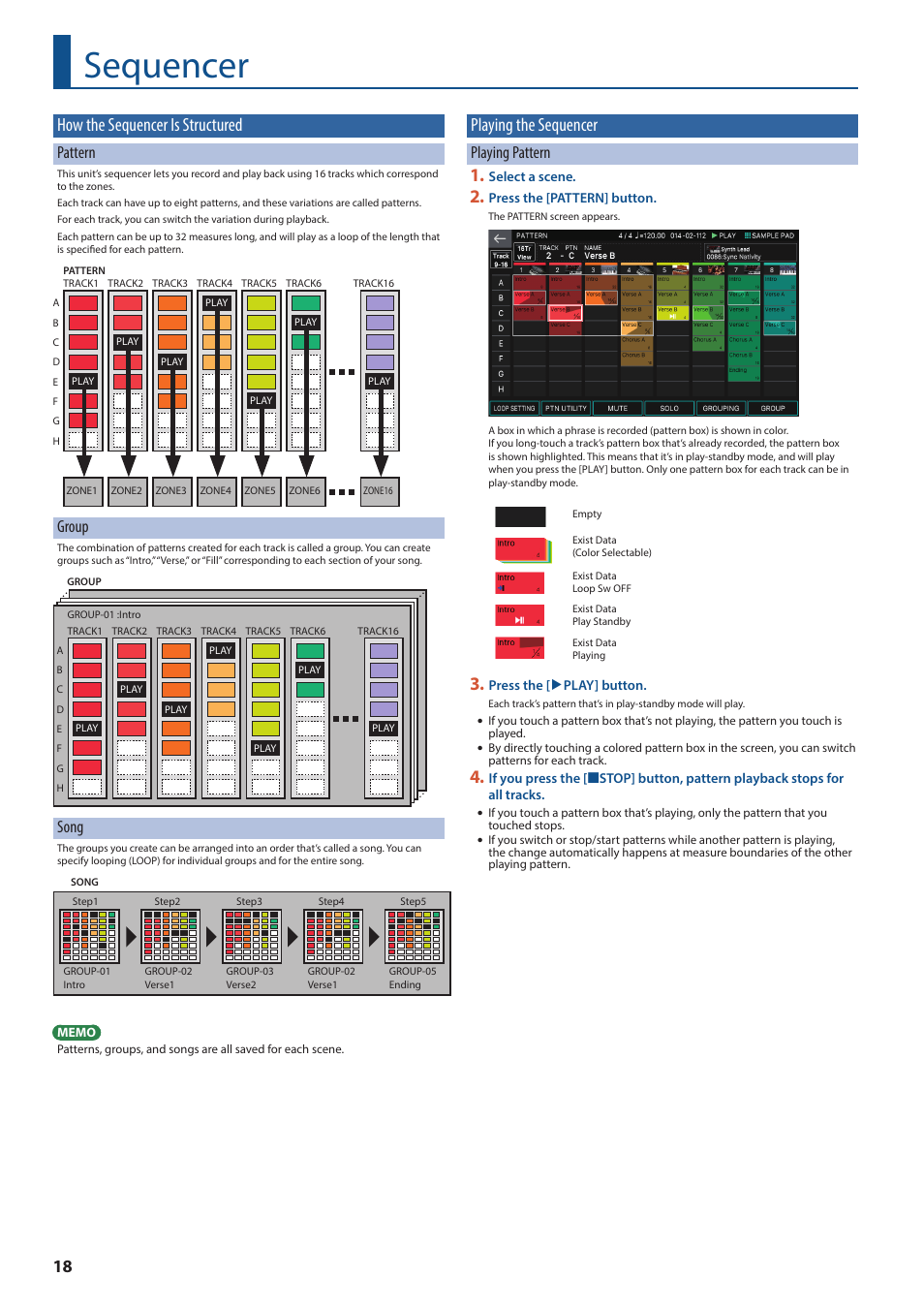 Sequencer, How the sequencer is structured, Playing the sequencer | Pattern, Group, Song, Playing pattern | Roland FANTOM-7 76-Note Workstation Keyboard User Manual | Page 18 / 24