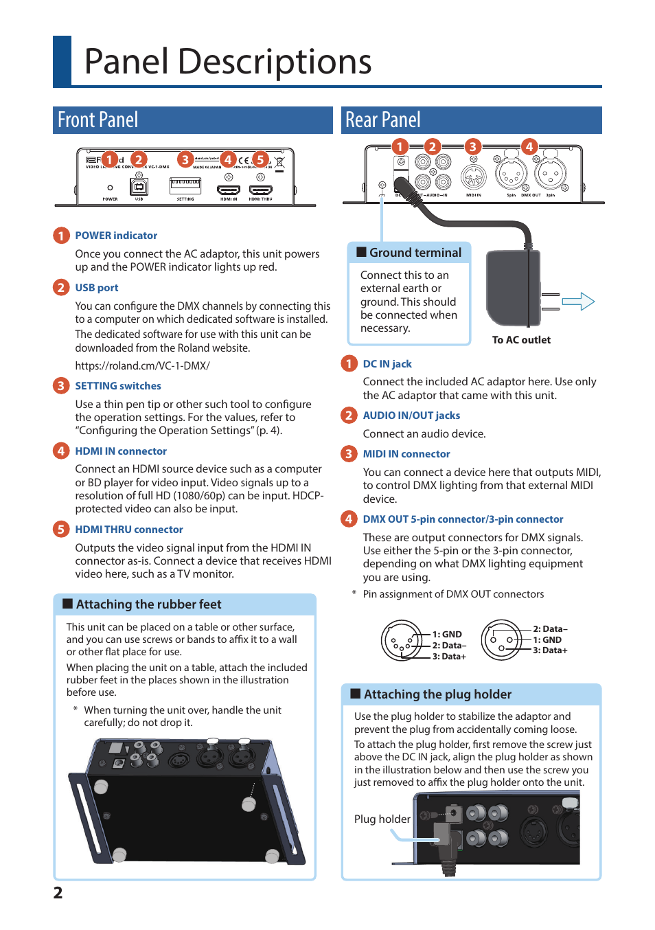 Panel descriptions, Front panel, Rear panel | Roland VC-1-DMX Video Lighting Converter User Manual | Page 2 / 6