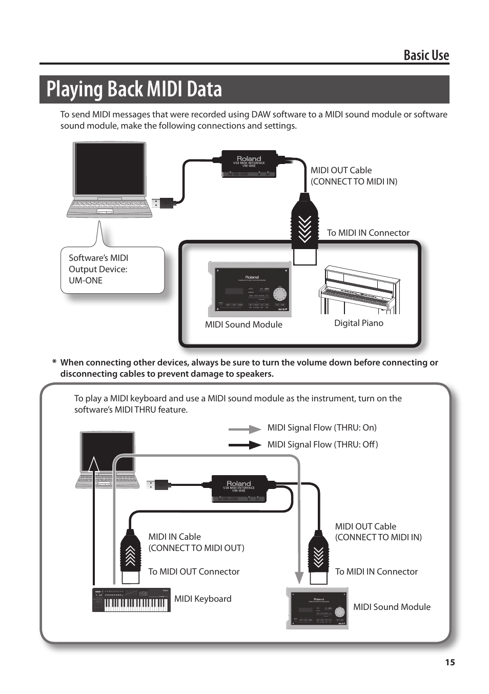 Playing back midi data, Basic use | Roland UM-ONE mk2 - In-Line USB MIDI Interface User Manual | Page 15 / 28