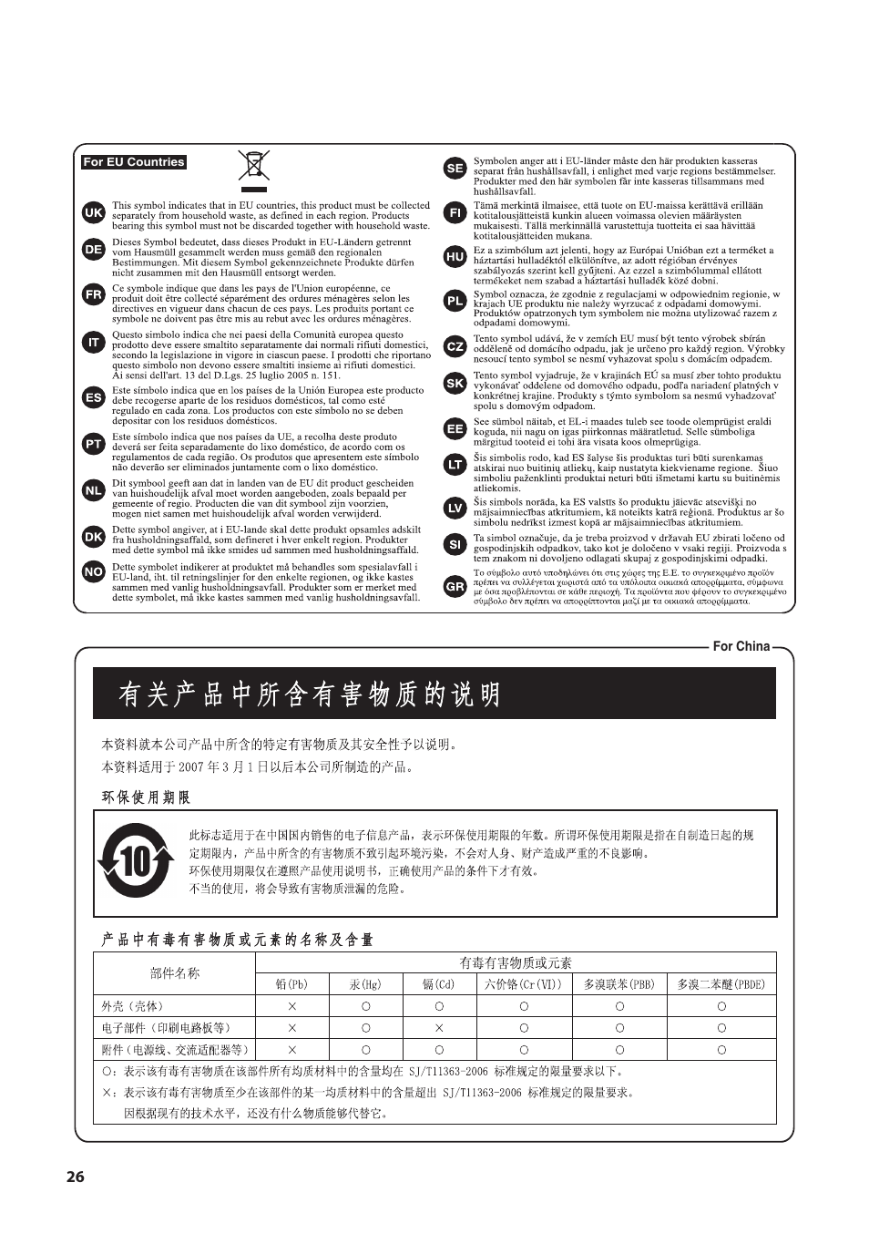 Roland UM-ONE mk2 - In-Line USB MIDI Interface User Manual | Page 26 / 28