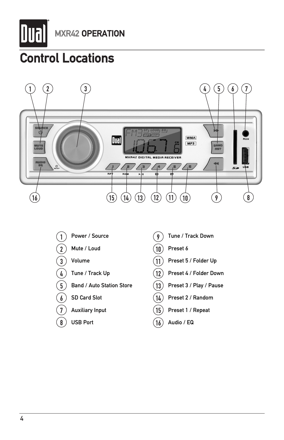 Control locations, Mxr42 operation | Dual MXR42 User Manual | Page 4 / 12