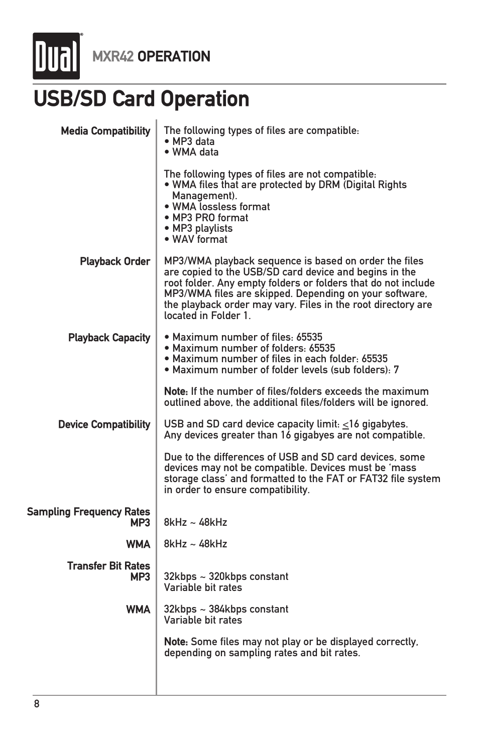 Usb/sd card operation, Mxr42 operation | Dual MXR42 User Manual | Page 8 / 12