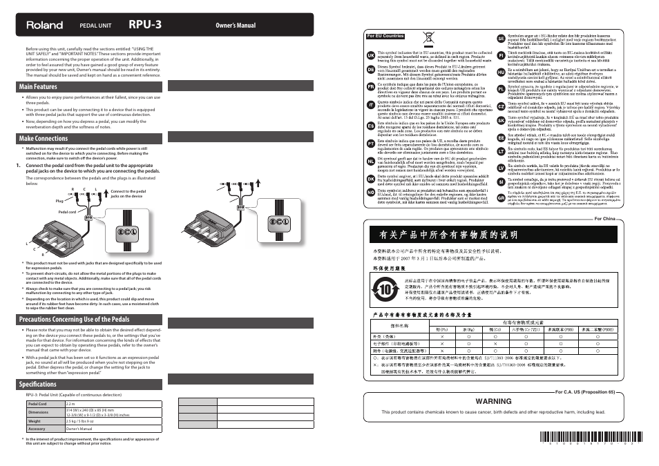 Roland RPU-3 Pedal Unit User Manual | 2 pages