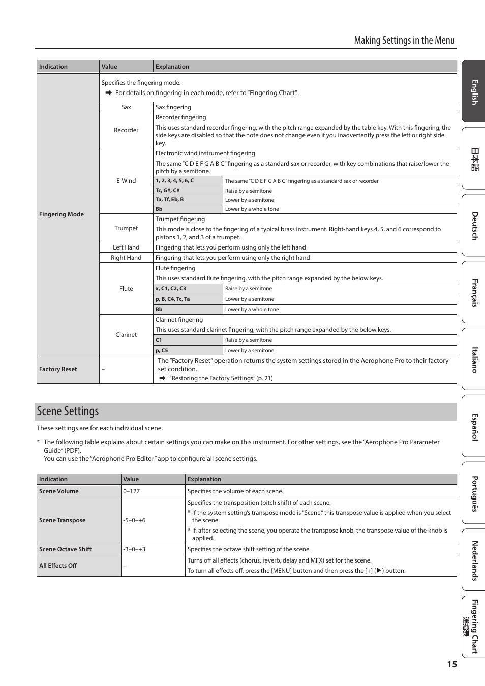 Scene settings, Making settings in the menu | Roland Aerophone Pro Digital Wind Instrument User Manual | Page 15 / 36